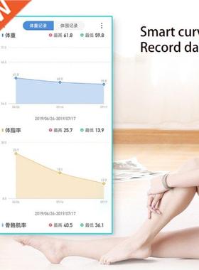 Bluetooth Smart Bathroom Scales Bo Weight Digital Bo Fat
