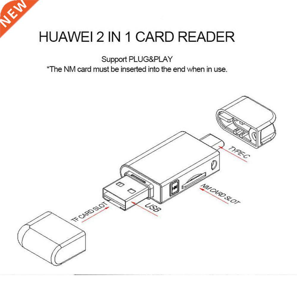 USB-C Type C to NM Nano Memory Card & TF Micro SD Card R