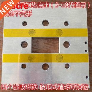 standard plan pressure Generation CPU Low