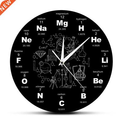Periodic Table Of Elements Wall Art Chemical Symbols Wall Cl