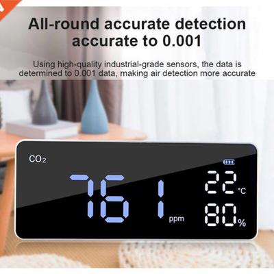G6DA CO2 Meter ndoor Ar Qualty Montor Carbon Doxde Det