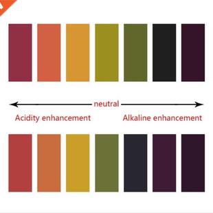 Strips pack Testing Meter Test Cont Tools