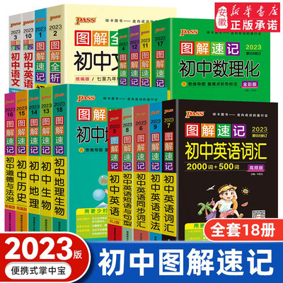 官方正版绿卡图书2023速记初中