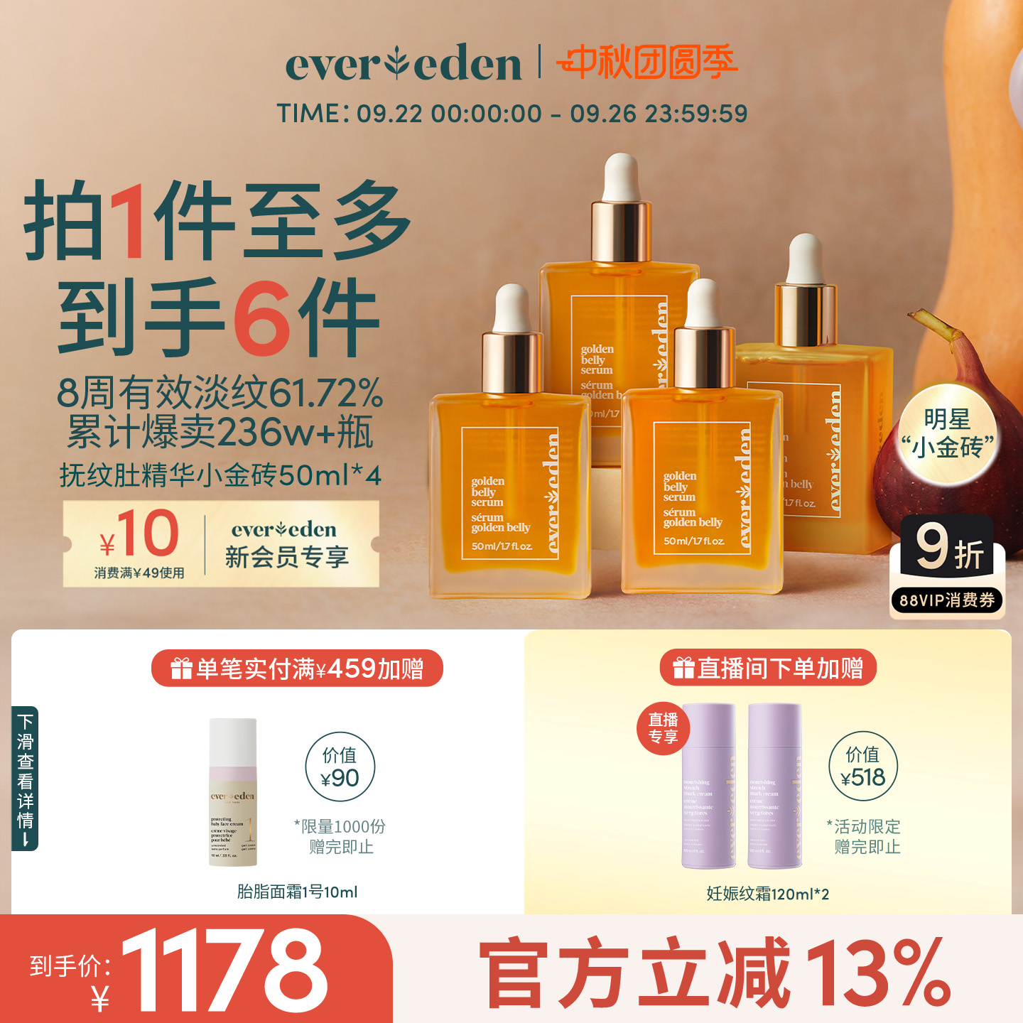Evereden预防妊娠纹肚精华