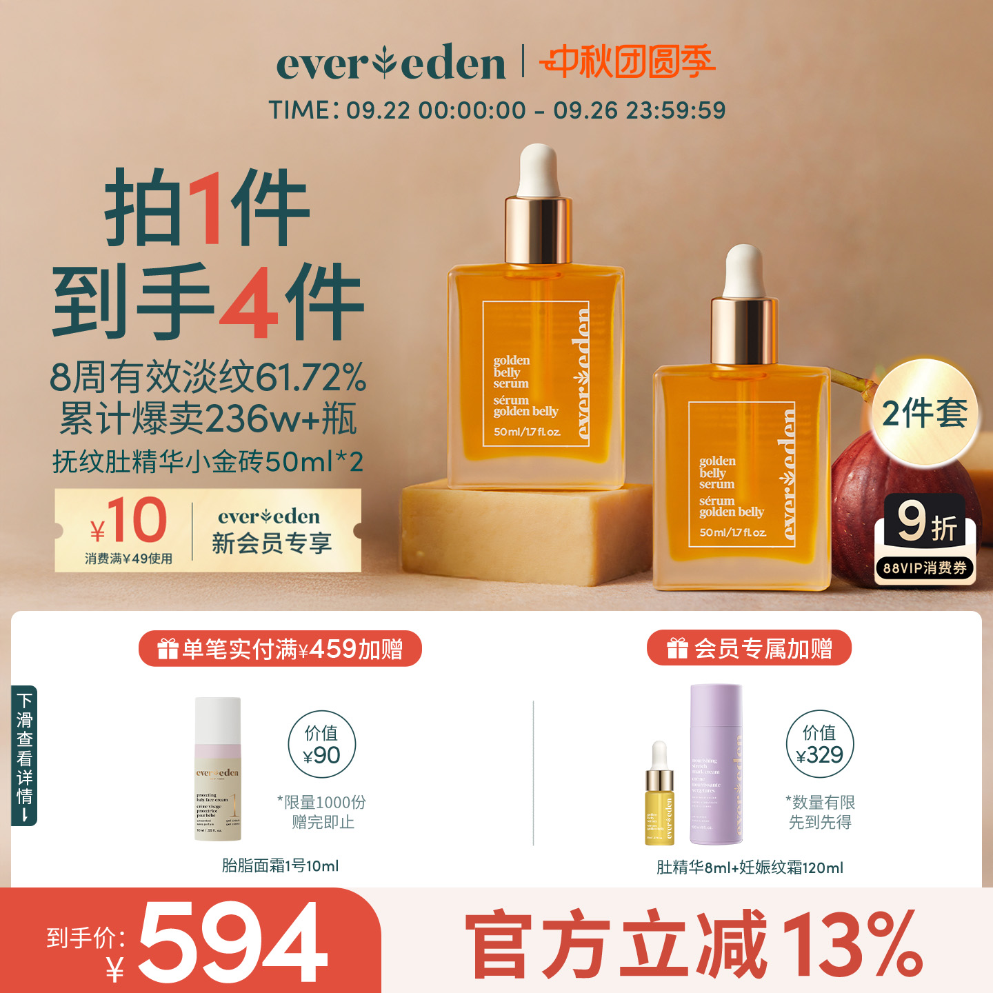 Evereden预防妊娠纹肚精华2件套