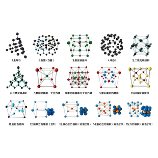 高中化学常见精选晶体结构模型15种一套氟化钙硫化锌金红石氯化钠碳60金刚石体心面心六方二氧化硅氯化铯石墨