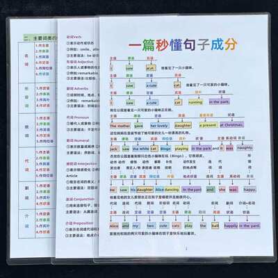 7-9年级句子成分英语语法