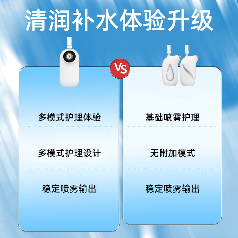 便携手持家用面部高压纳