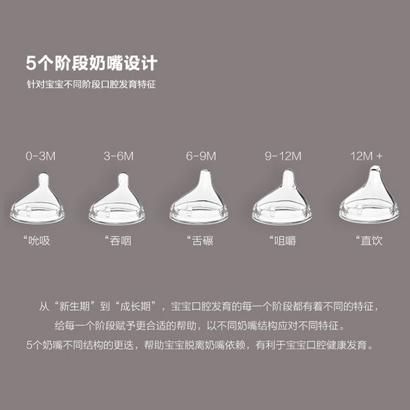 lodi乐迪新生儿广口偏离