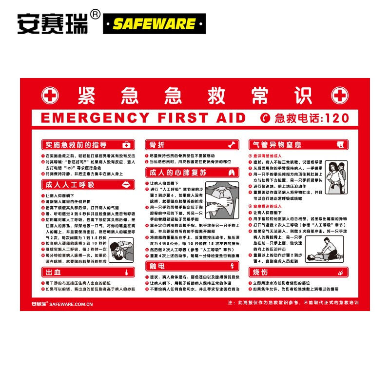 安赛瑞安全教育挂图紧急急救常识工厂仓库生产宣传图塑料板材宽50