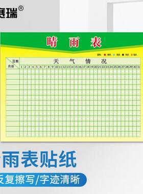 安赛瑞建筑施工晴雨表贴纸1张30*40CM绿色1H02088