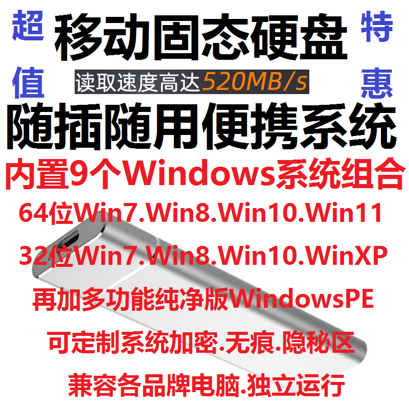 WTG移动固态硬盘WinPE/7/8/10/XP多系统USB随插随用Windows To Go