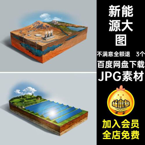 3个高清生态jpg发展合成JPG素材海报电力手册手册XHK手