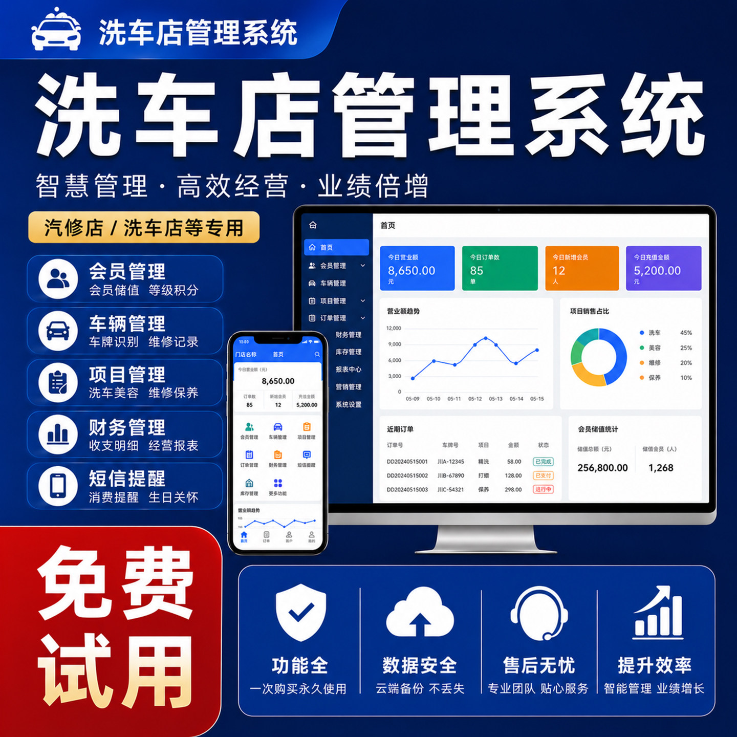 洗车店汽车美容会员卡管理收银系统连锁汽修店维修店储值消费洗车卡定
