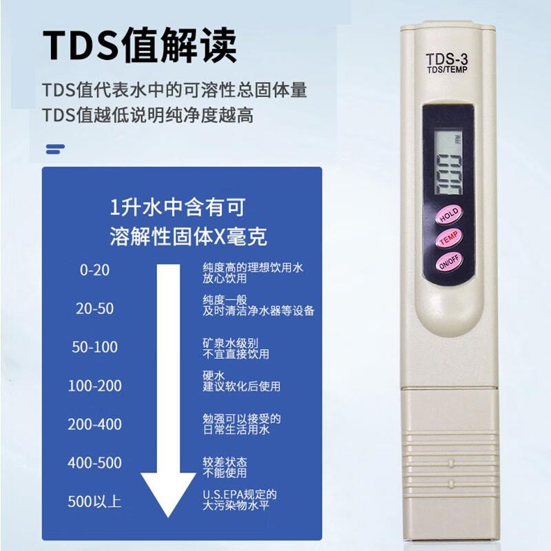 卉卉在银办公自来水饮用水净水器清晰读数防触电设计TDS水质检测