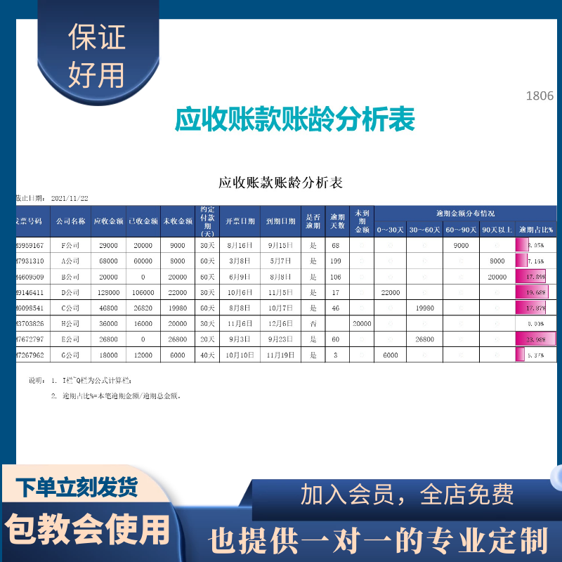 原创设计应收账款账龄分析表含公式EXCEL表格定制
