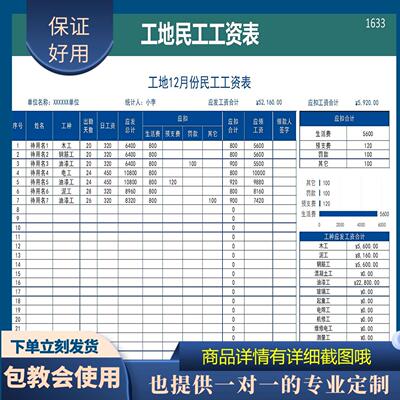 原创设计工地民工工资表新个税EXCEL表格WPS定制