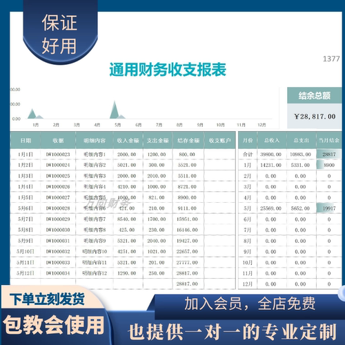 原创设计通用财务收支报表出纳记账收入支出EXCEL表格定制