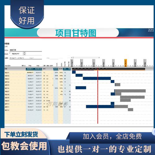 原创设计施工进度计划甘特图模板含公式EXCEL表格定制