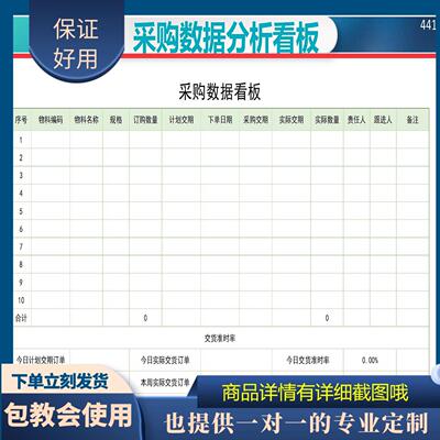 原创设计采购数据看板EXCEL表格WPS系统定制