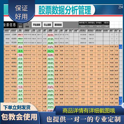 原创设计股票数据分析管理EXCEL表格WPS系统定制