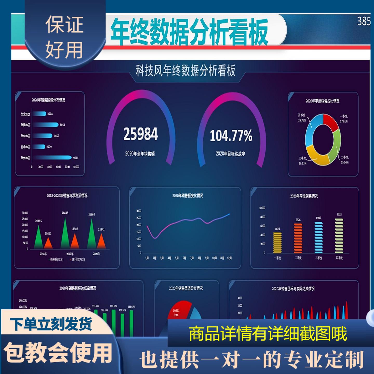 原创设计年终数据分析看板EXCEL表格WPS系统定制