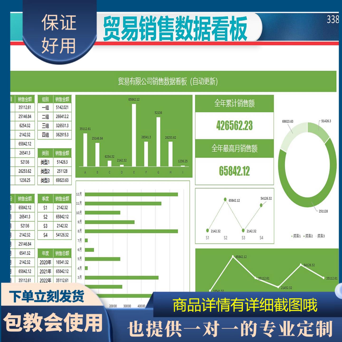原创设计公司销售数据看板自动更新EXCEL表格WPS系统定制