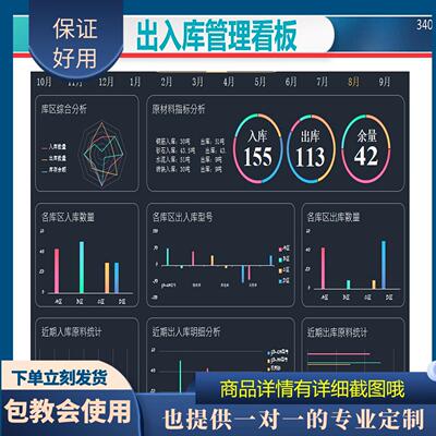 原创设计出入库管理可视化看板EXCEL表格WPS系统定制
