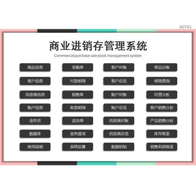 医药进销存管理系统excel表格