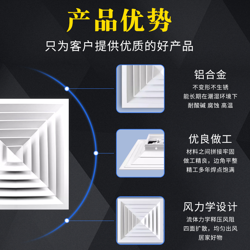 中央空调铝合金方形散流器阀吊顶出风口通风设备大量现货当天发货