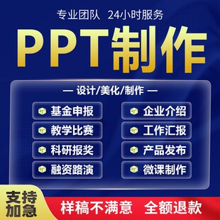 PPT代做参赛获奖微课制作与设计汇报总结说课课件设计述职