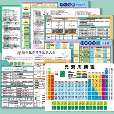 初中化学元素周期表卡片数理化知识点归纳数学物理公式方程式大全