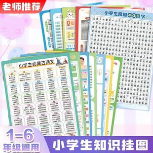 自然拼读发音挂图规则表英语句子成分分析墙贴小学48个国际音标表