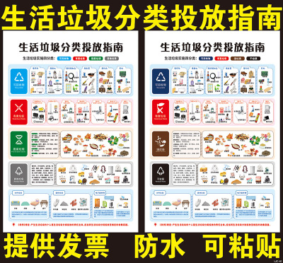 生活垃圾分类投放指南贴纸干湿说明图解海报宣传挂图贴画带胶墙贴