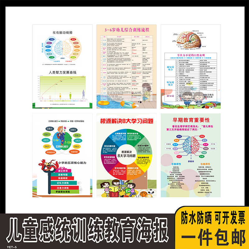 宣传儿童专注力开发挂贴图