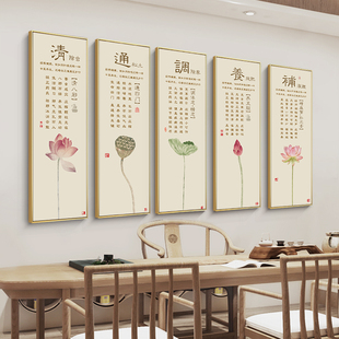 清通调养补中医馆养生馆装饰画诊所经络调理推拿按摩店美容院挂画