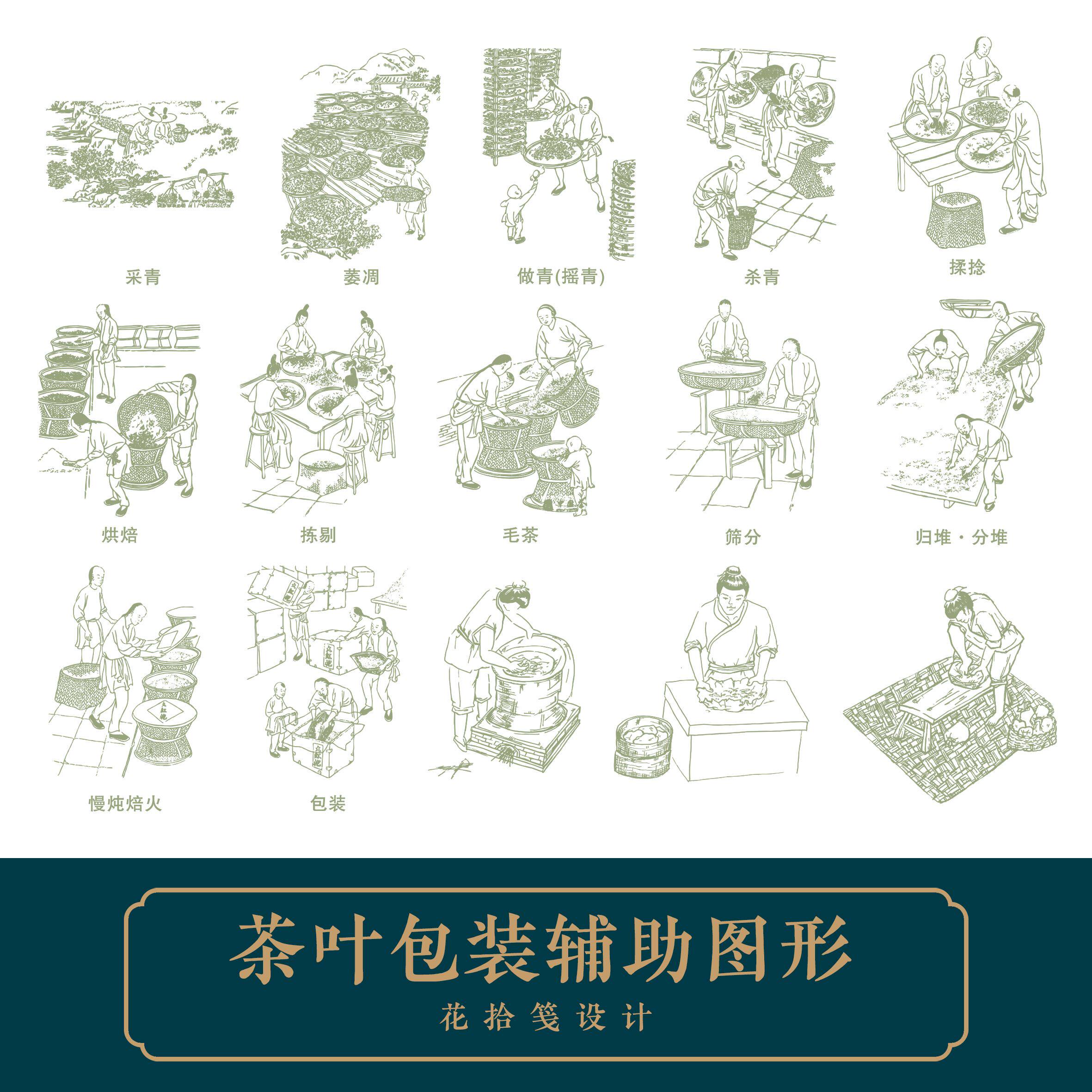 茶叶包装辅助图形国潮传统纹样民族平面设计图案插画ai矢量设计稿