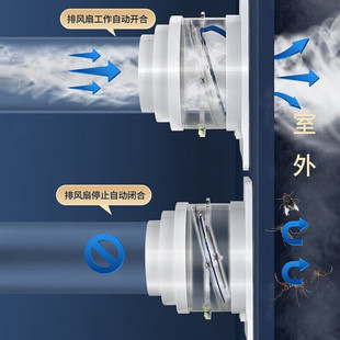 潜水艇卫生间止逆阀排气道管浴霸换气扇75管通用双页止回阀AS100