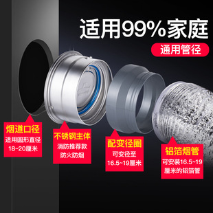 潜水艇304不锈钢防火止逆阀GH160厨房油烟机公共烟道止回阀A160G