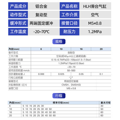 HLH6/10/16/-20x10x15x20x30x50口罩机精密直线滑台气缸MXH16x20S