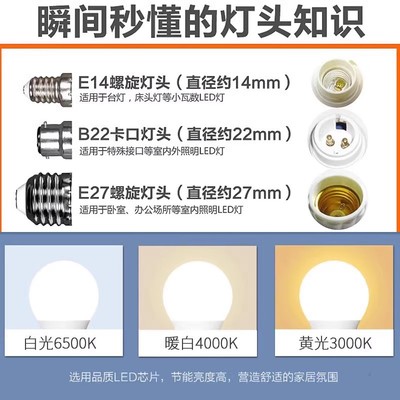FSL佛山照明led护眼灯泡学习专用全光谱高显色灯e27螺口节能灯泡