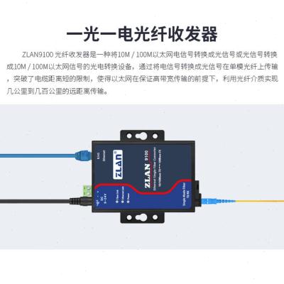 100M以太网转换器ZLAN9100图片色 光纤收发器方口单模单纤10M