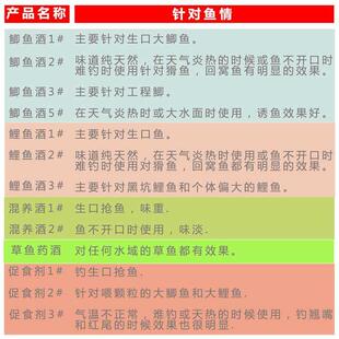 湖北钓具促食剂123号饵料添加剂