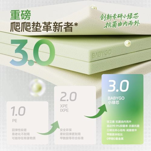 BABYGO可折叠儿童爬行垫婴儿学步客厅游戏地垫XPE加厚宝宝爬爬垫