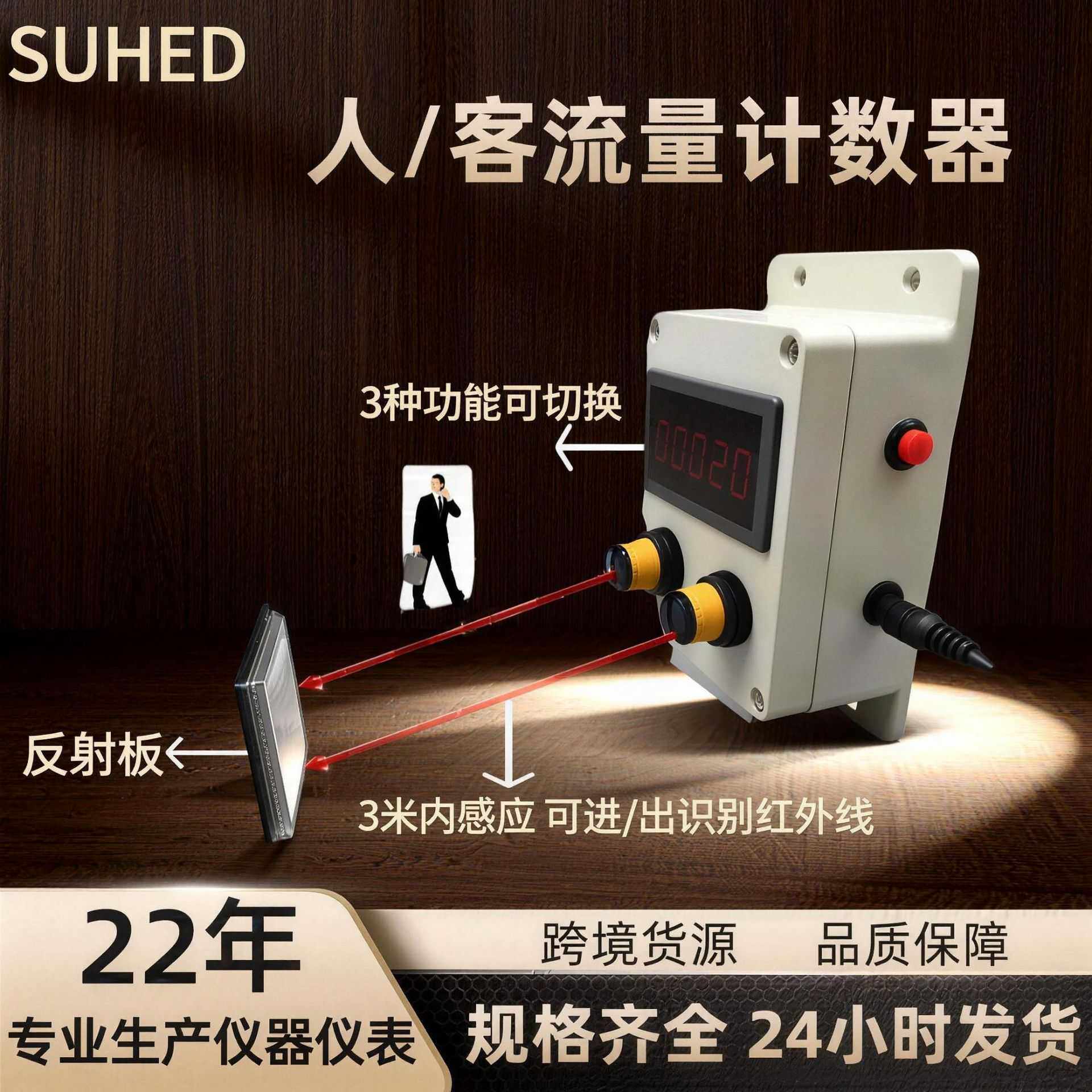 商场门店广场进出数显客流计数器红外线感应景区人流量统计记数器