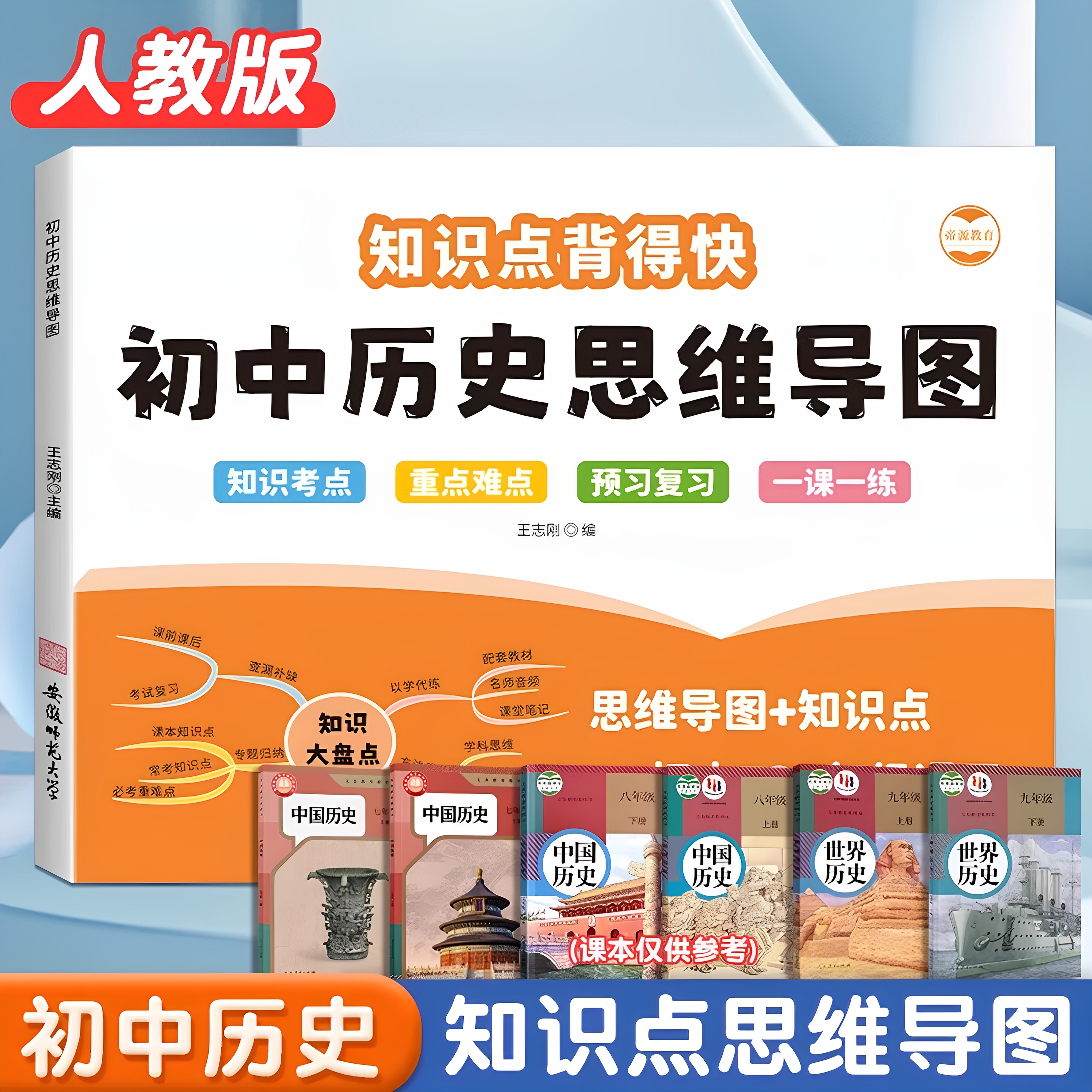 初中历史知识点汇总七八九年级思维导图人教版初中历史教材中考总复习必刷题答题模板初一二三年级