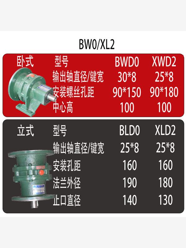 常州邦泰直销行星变速箱国贸标卧式摆线针轮减速机 B/X系列减速器