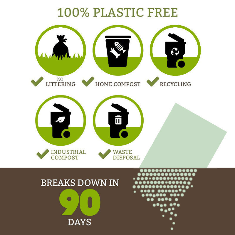 厂家宠物垃圾袋分配器捡屎袋收纳包全生物降解狗屎袋poop bag