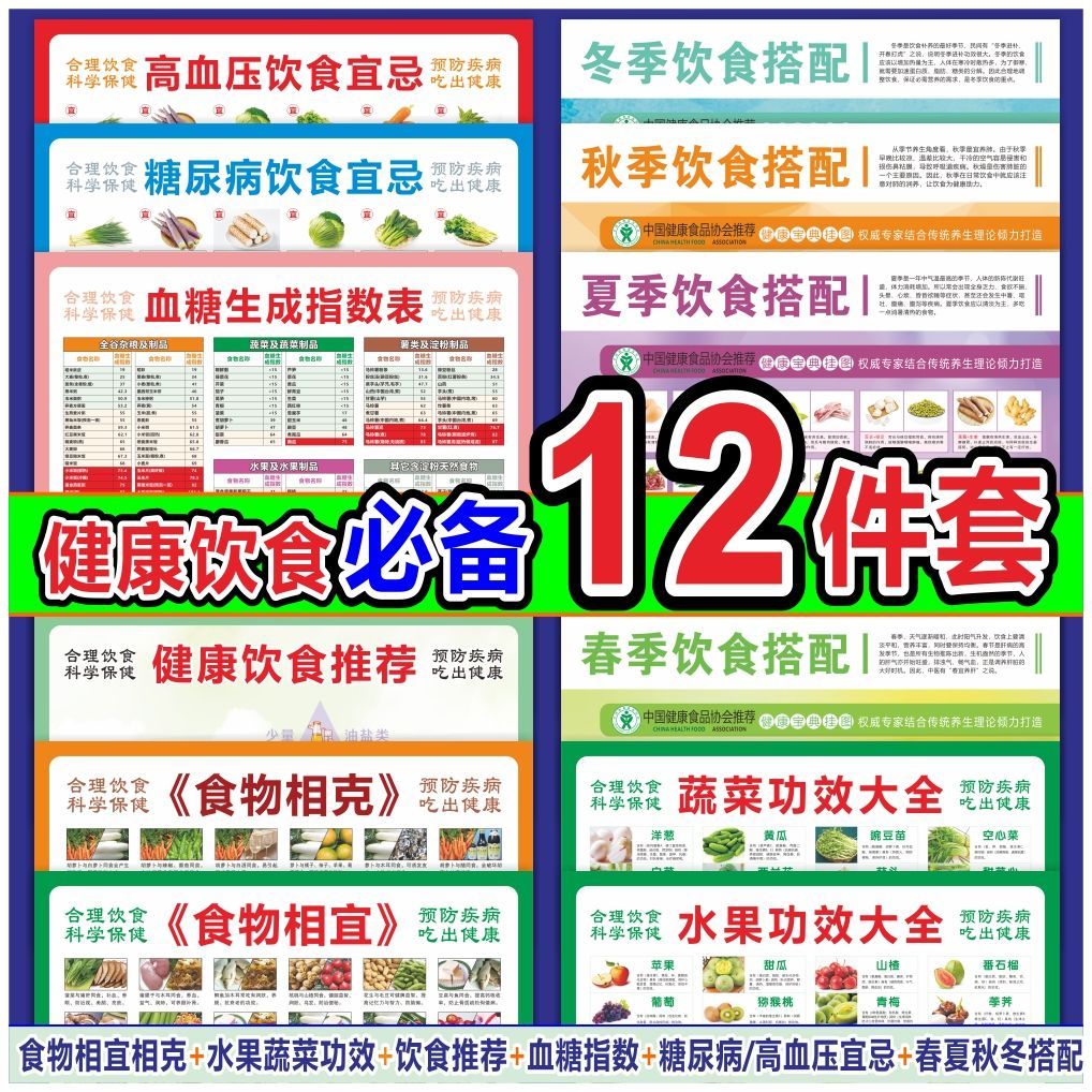 食物相克相宜大全挂图表2