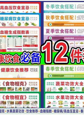 食物相克相宜大全挂图表2